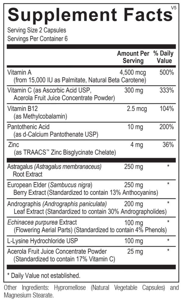 Viracid Blister Packs - Image 2